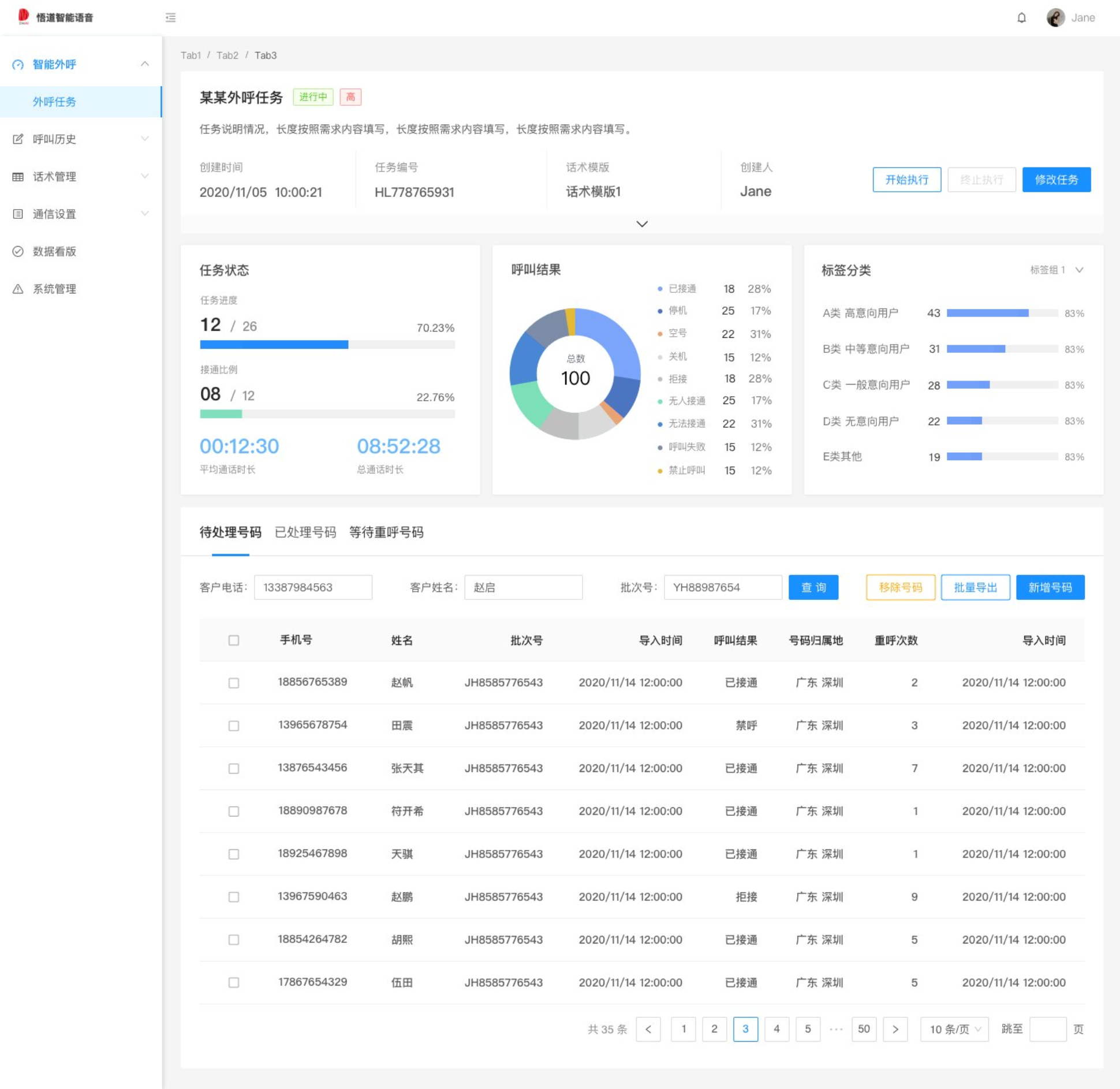 智能外呼 SaaS